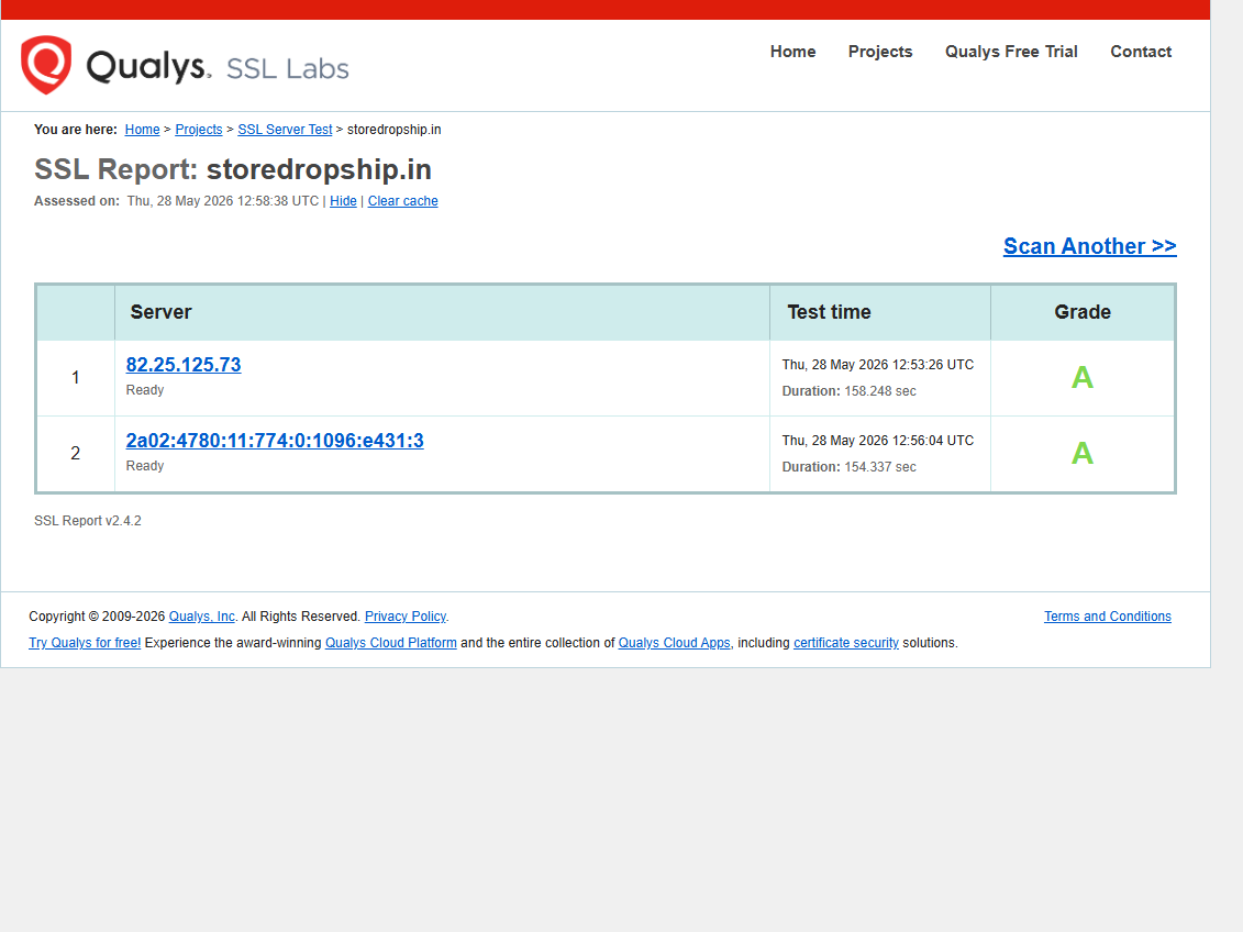 www.ssllabs.com_ssltest_analyze.html_d=storedropship.in SSL Secured â Grade A